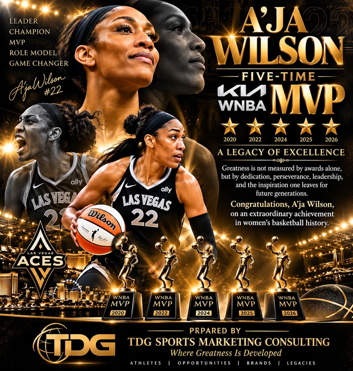 A'ja Wilson celebrates her five-time WNBA MVP achievement with Las Vegas Aces.