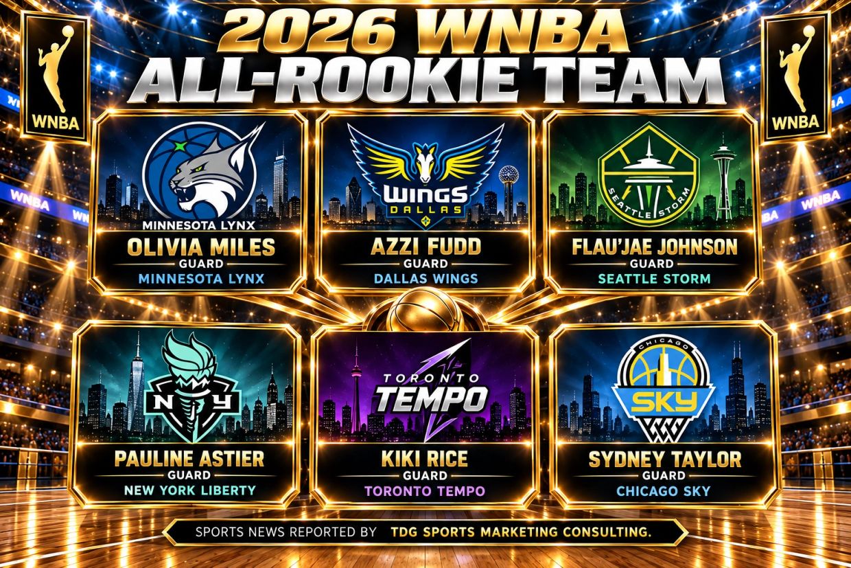 2026 WNBA All-Rookie Team guards listed with their teams.