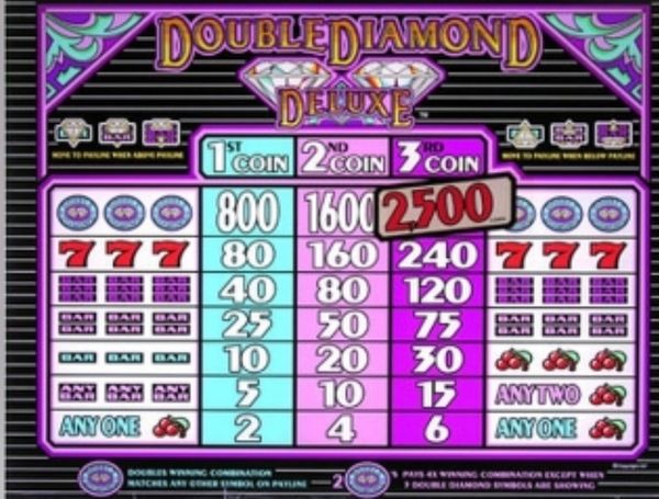 Portfolio work: this was my first job out of design school. I was a production designer for IGT, des