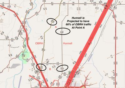 Graphic or Hunnell traffic