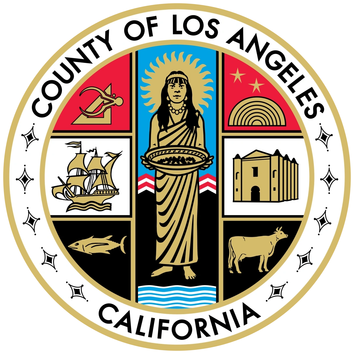 Los Angeles County Inmate Locator