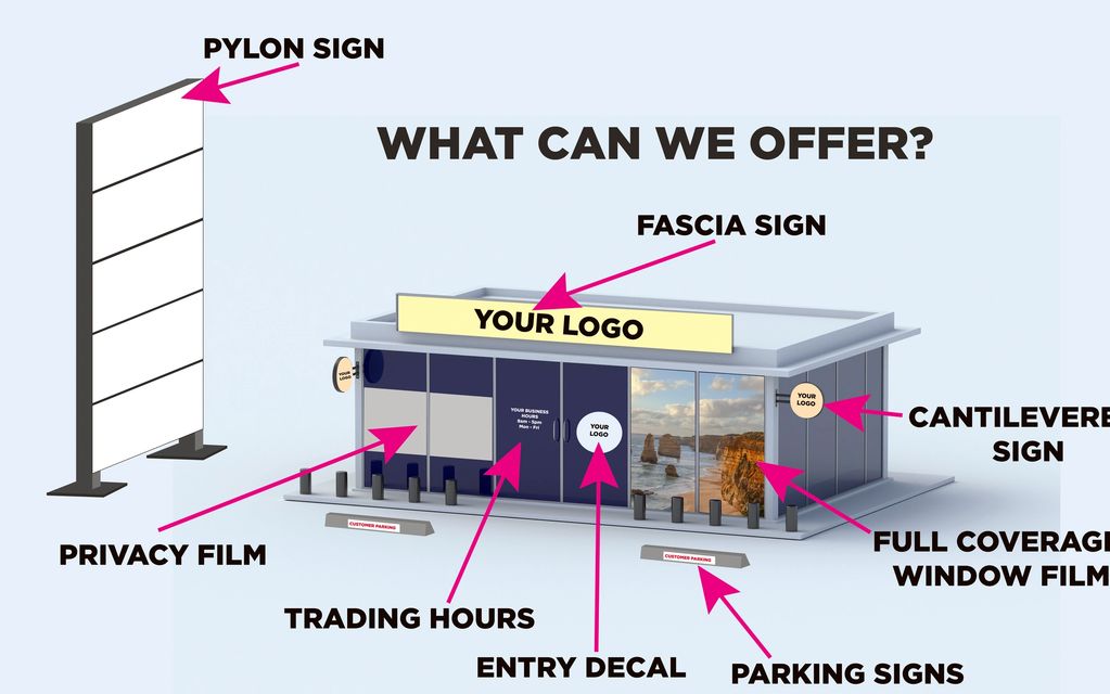Shopfront Sign's