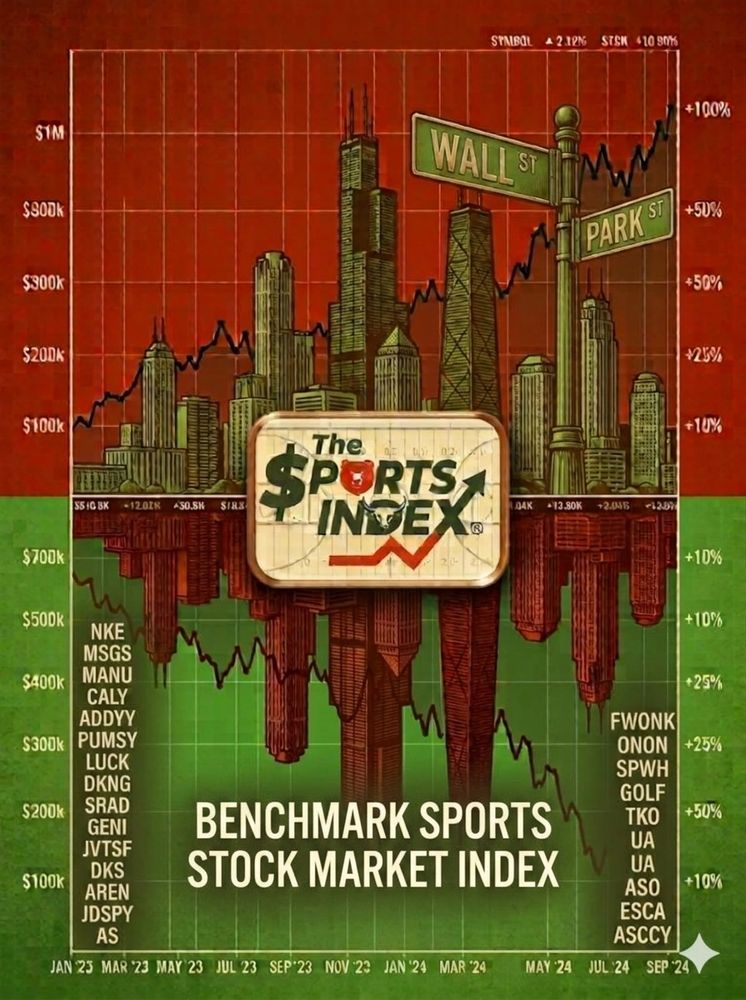 sports index sports stock market sports business gamification sports investment prediction markets