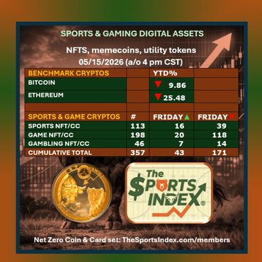 the sports index, sports stock market, sports business news, sports crypto, blockchain gaming