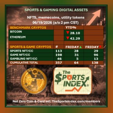 the sports index, sports stock market, sports business news, sports crypto, blockchain gaming