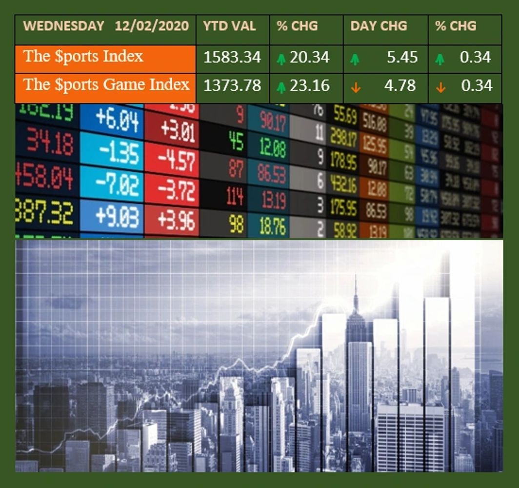 the sports index, sports index, game index, stock market, wall street, securities, publicly traded