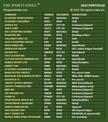 sports index games stock market securities corporations gamification financial literacy education