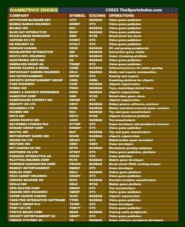 sports index stock market gamification sports stocks games toys esports securities publicly traded