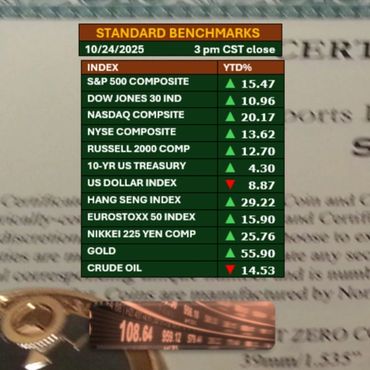 the sports index sports stock market sports business dow jones industrials s&p 500 nasdaq nikkei