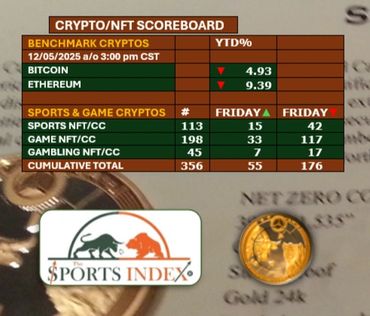 sports index sports stock market sports business sports crypto blockchain gaming digital assets
