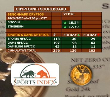 sports index sports stock market sports business sports crypto blockchain gaming digital assets
