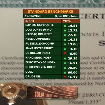 the sports index sports stock market sports business dow jones industrials s&p 500 nasdaq nikkei