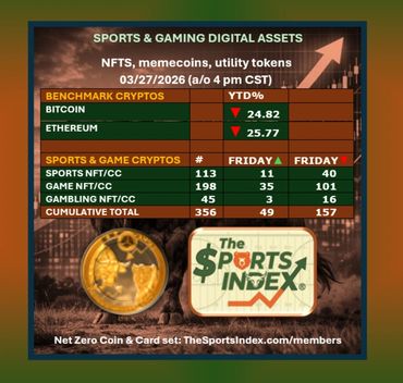 sports index stock market benchmark business crypto blockchain gaming nft digital assets token nft