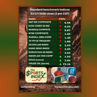 sports index stock market benchmark business dow jones s&p 500 nasdaq nikkei hang seng nyse dollar