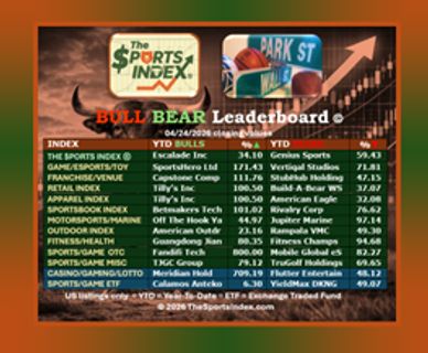 sports index, sports stock market, benchmark, sports business, bull market, sports investment
