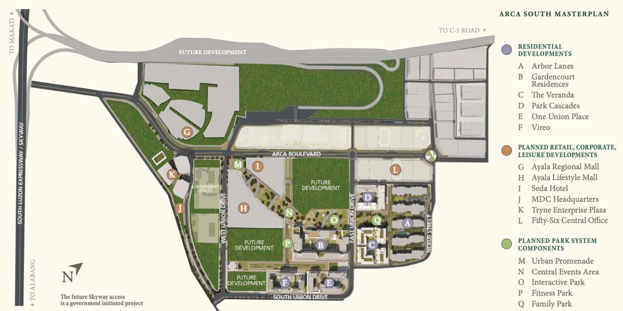 Masterplan of Arca South