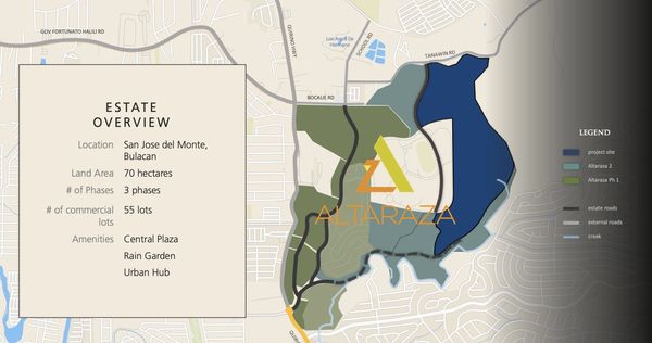 Overview of Altaraza in San Jose Del Monte Bulacan