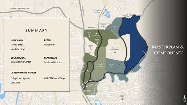 Masterplan and components of Altaraza estate