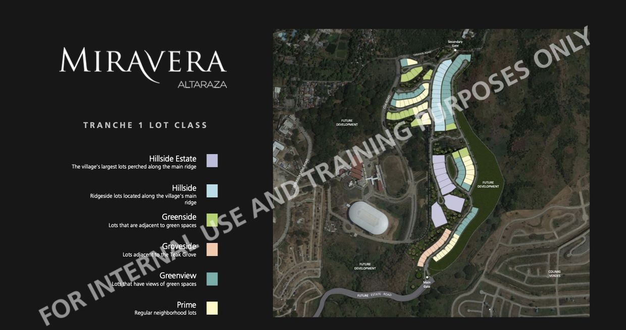 Lot classifications in Miravera, Altaraza Bulacan