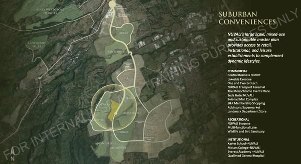 List of commercial, recreational and institutional establishments in Nuvali