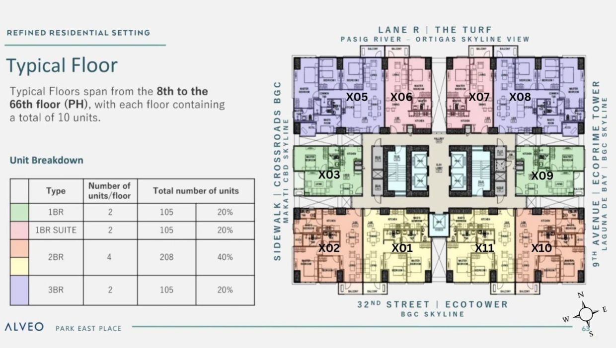 Typical floor plan layout of Park East Place