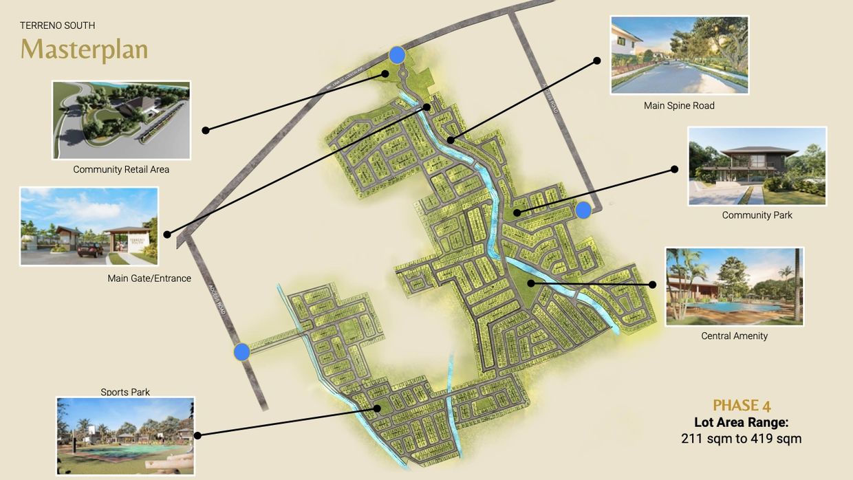 Masterplan of Terreno South