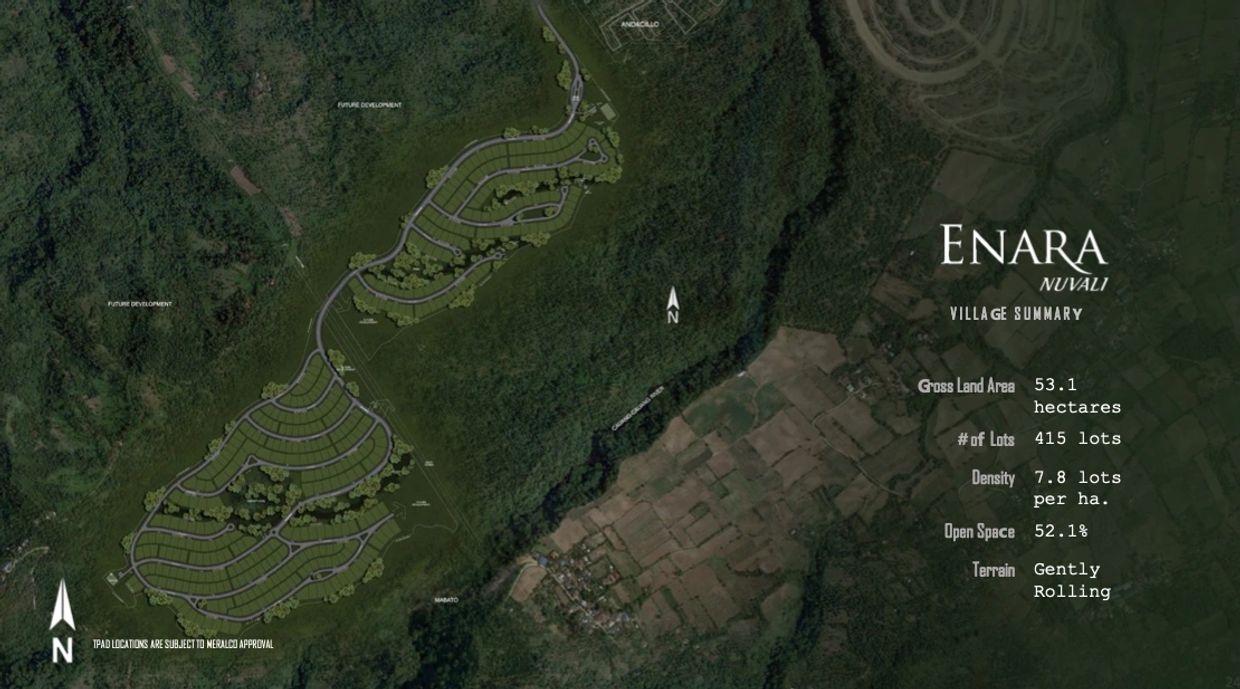 Enara village summary