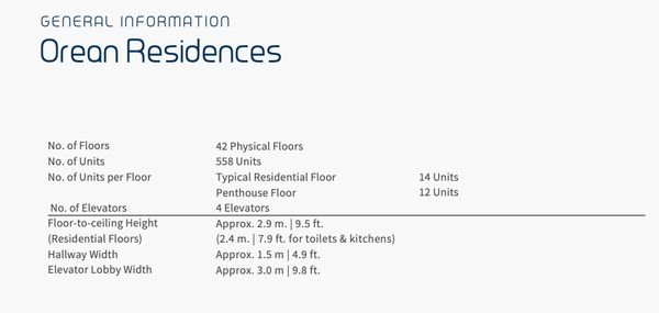 Orean Residences Project Details