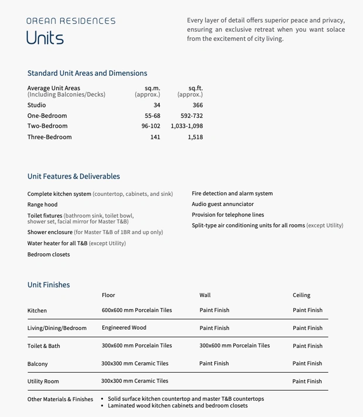 Details of the units in Orean Residences