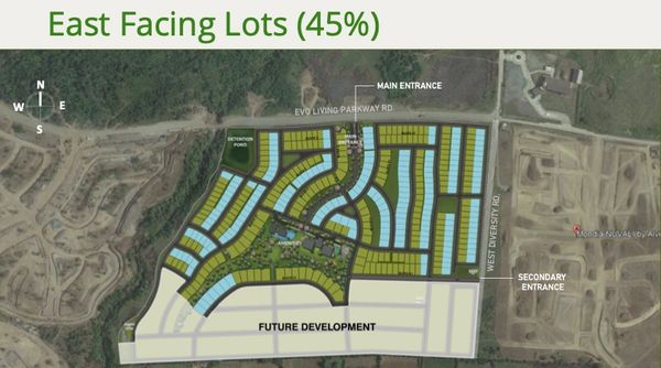 Percentage of east facing lots in Sereneo