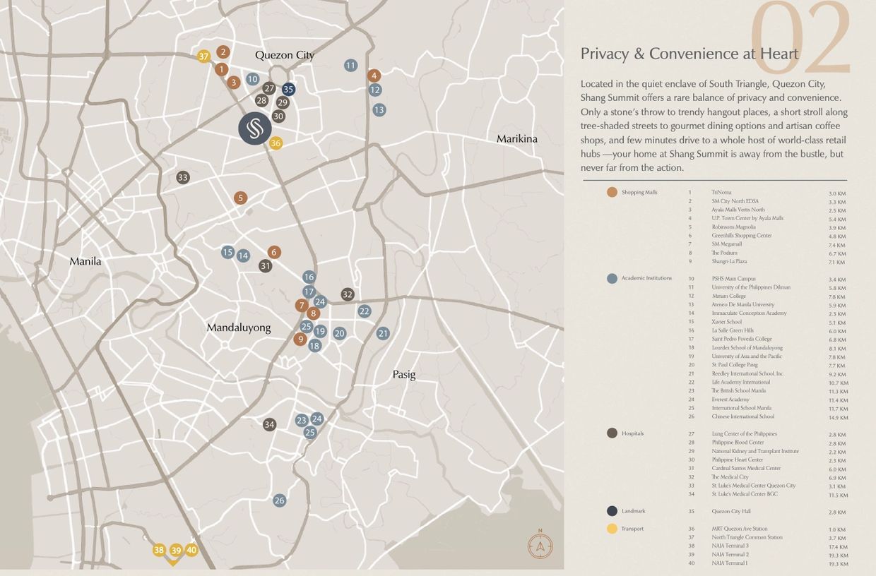 Location map of Shang Summit and nearby establishments