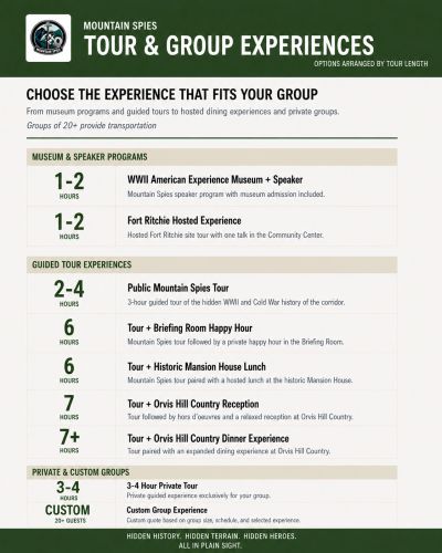 A detailed flyer of Mountain Spies tour and group experiences.