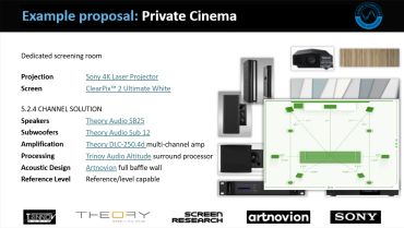 Proposal for a private cinema with 5.2.4 channel audio and high-quality projection.