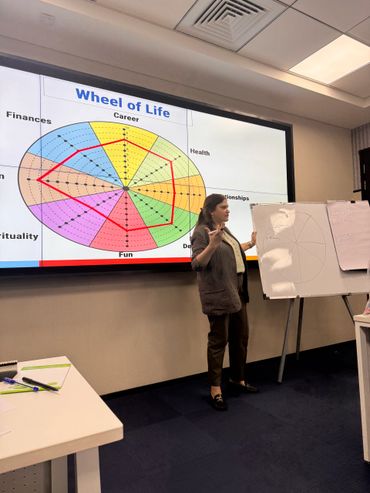 Woman explaining the Wheel of Life chart in a seminar room.