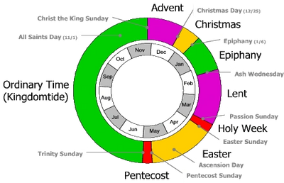 Church Calendar by Color