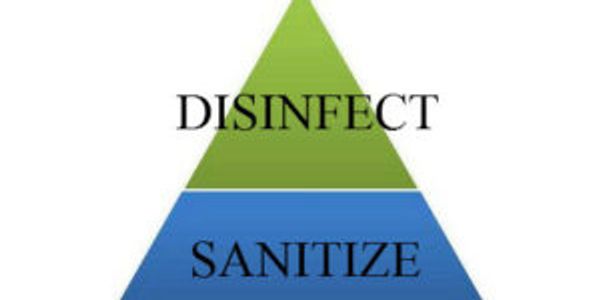 disinfect, sanitize and clean auto interiors