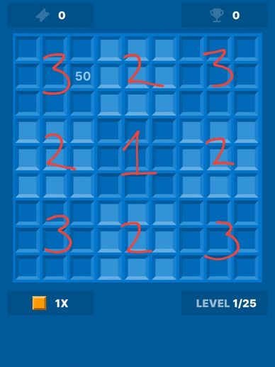 The priority is on number one square when playing followed by 2 then by 3