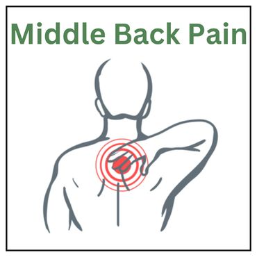 Middle Back Pain, Chiropractor, Chiropractic, Click, Crack, Pop Crunch, Ache, Sharp, Stabbing, Burni