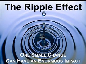 Ripple Effect, Our Motto