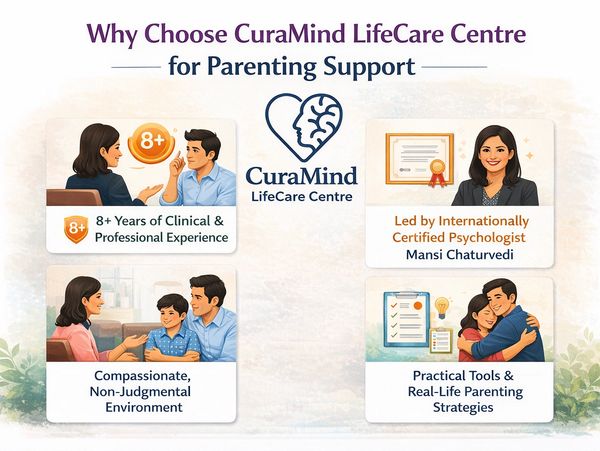 Mental health counselling services for emotional wellbeing, academic and learning problems