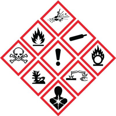Chemical Safety Warning Symbols