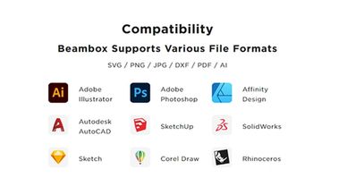 List of Compatible Softwares.