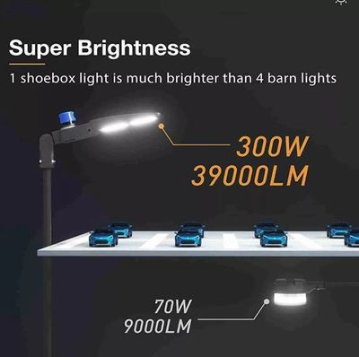 PARKING LOT LIGHTS INSTALLATION AND REPAIR, PHOTOMETRIC PLAN