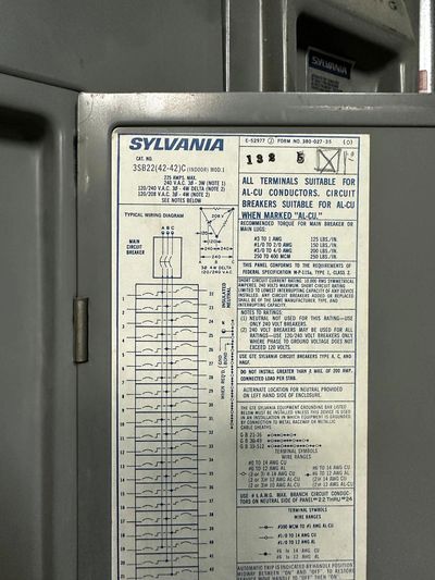 ELECTRICAL PANEL UPGRADE, recalled electrical panels: Sylvania-Zinsco, Federal Pacific, Challenger