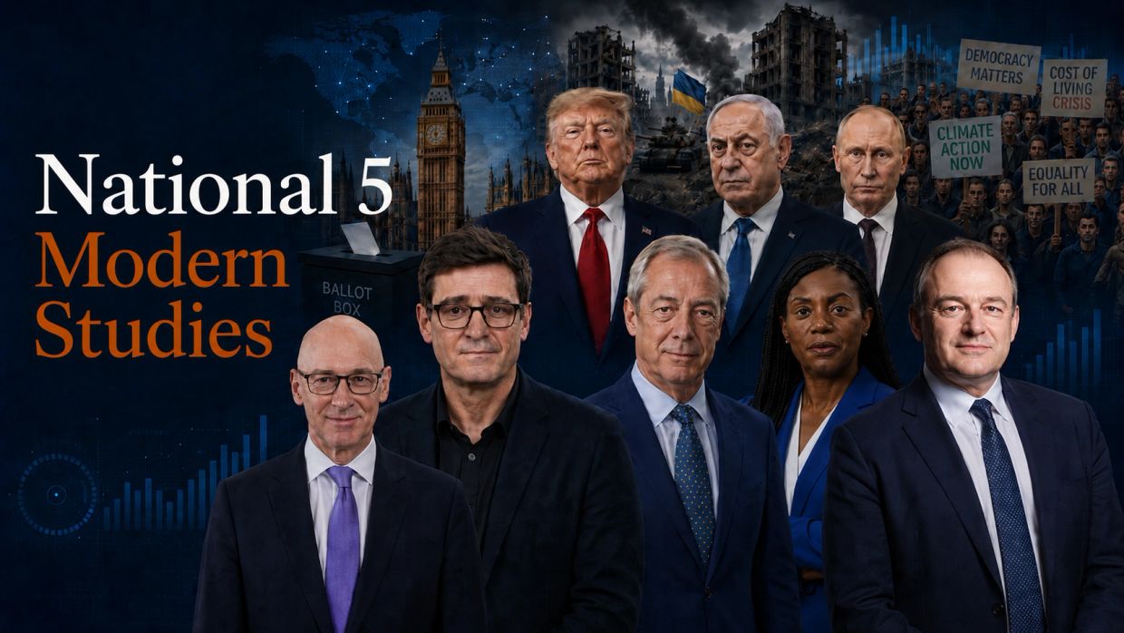 Political leaders and protests background for National 5 Modern Studies.