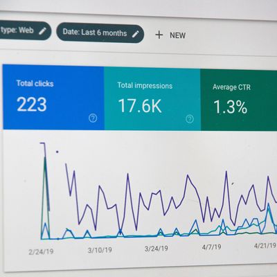 Marketing data graphs
