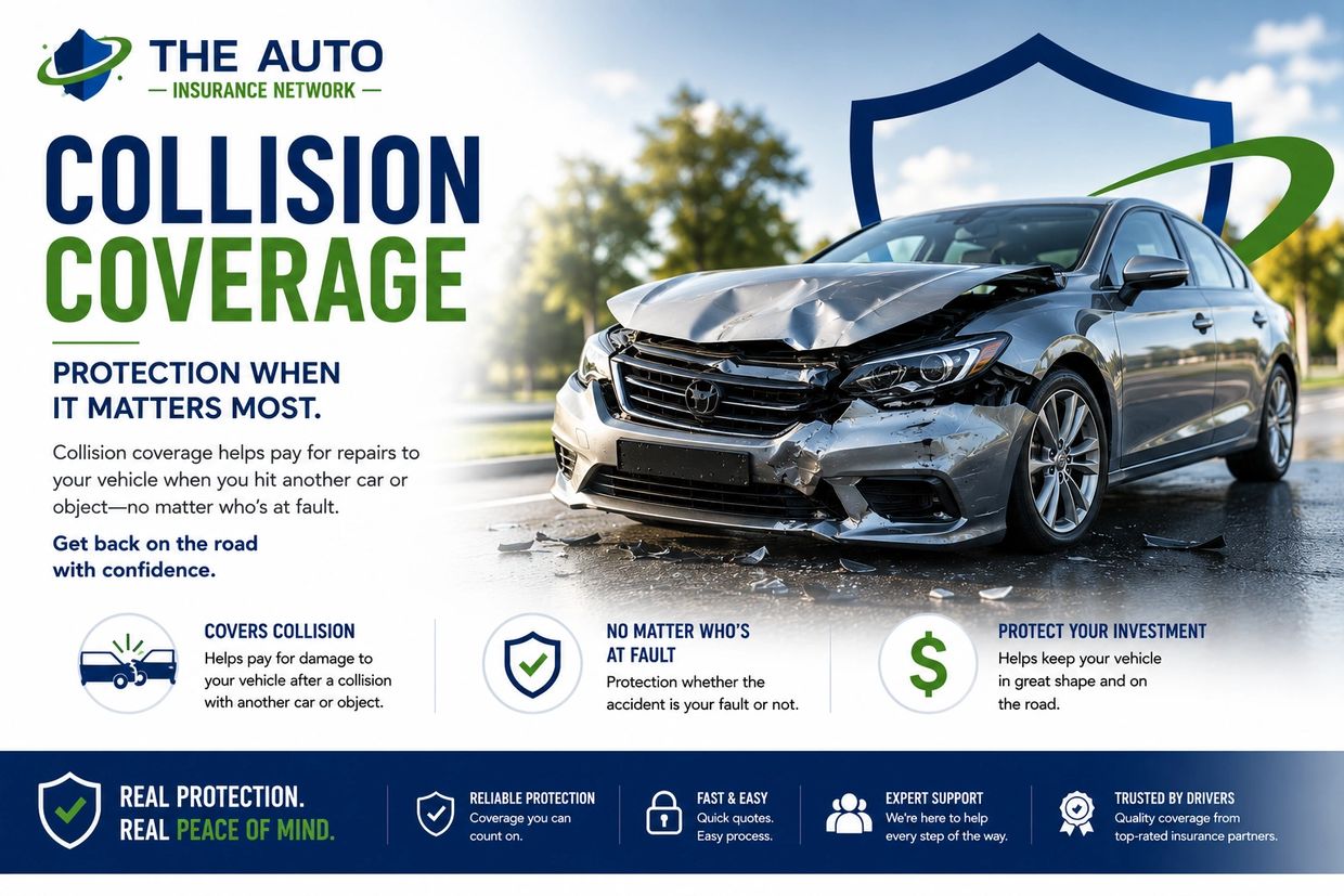 Collision Coverage Auto Insurance
