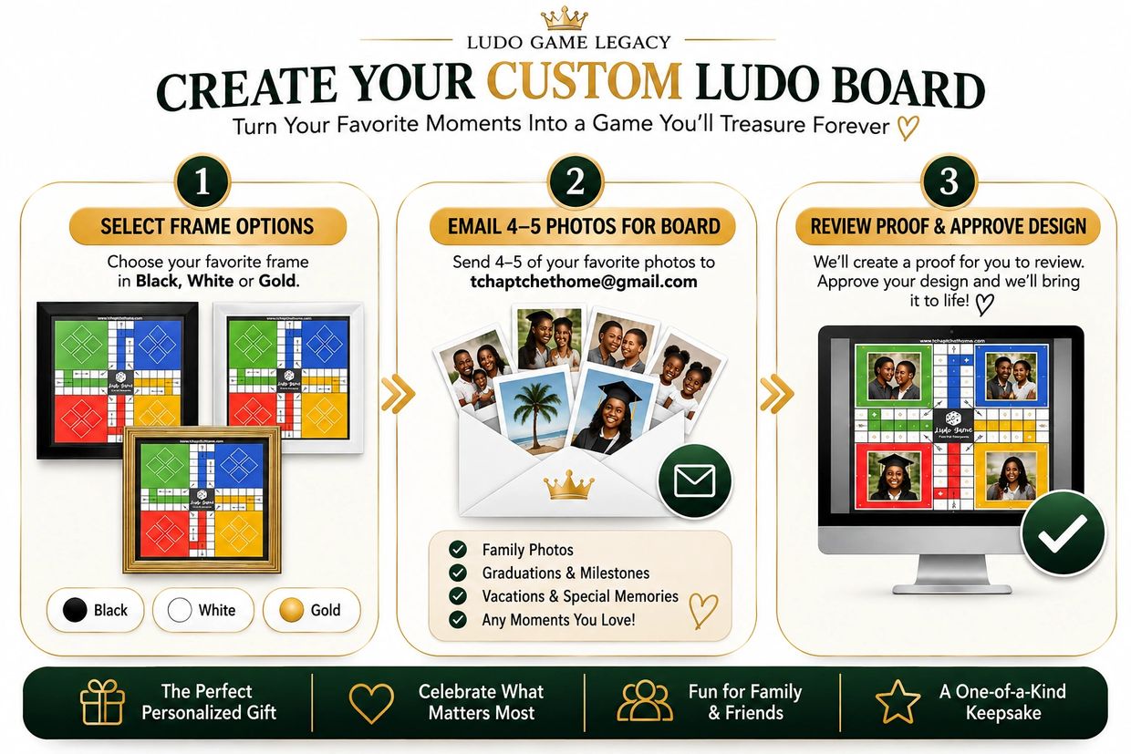 Guide to creating a custom Ludo board with personal photos and frame options.