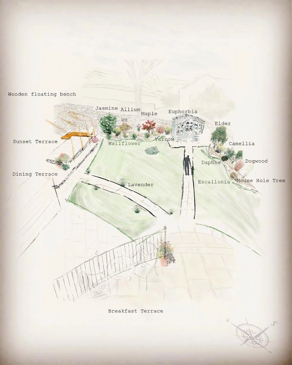 Concept 1 for the walled garden in Askrigg