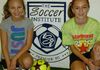 Soccer Institute alumni went on to pay college soccer